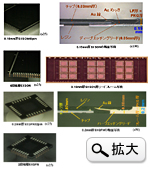 積層可能・超薄型0.15/0.2mm　厚パッケージ用リードフレーム