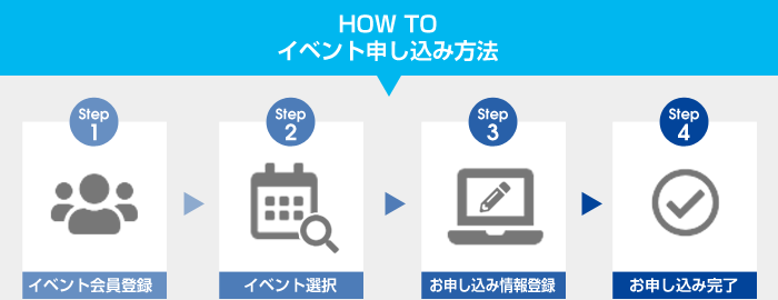 HOW TO イベント申し込み方法